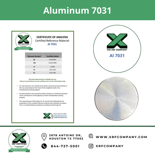 Aluminum 7031
