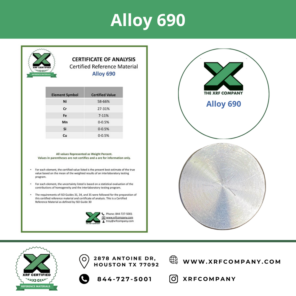 Alloy 690