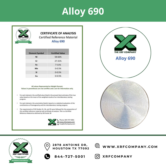 Alloy 690