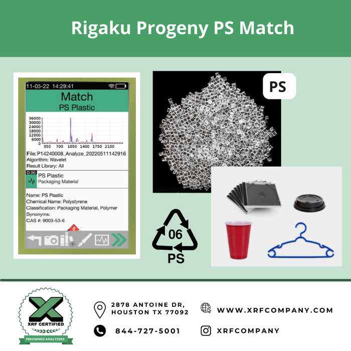 Rigaku Progeny Analyzer For Plastics & Polymer Recycling Sorting & Identification