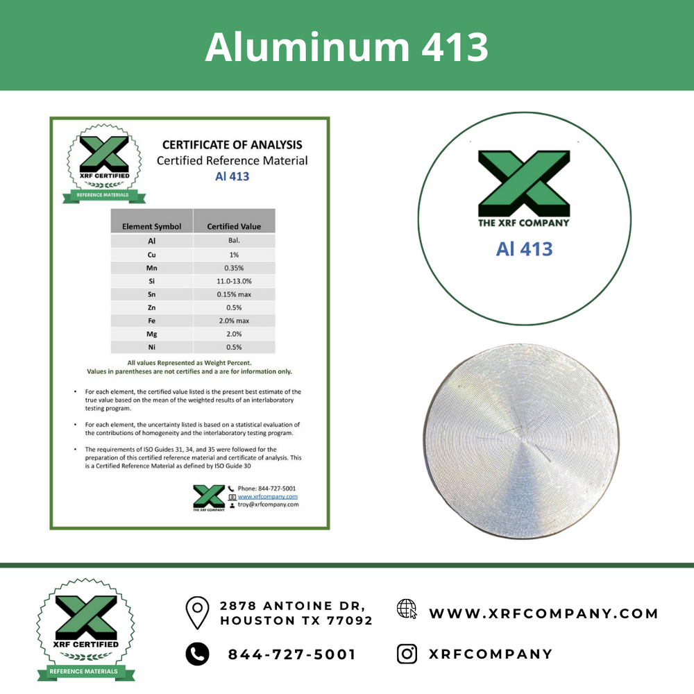 Aluminum 413