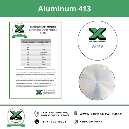 Aluminum 413
