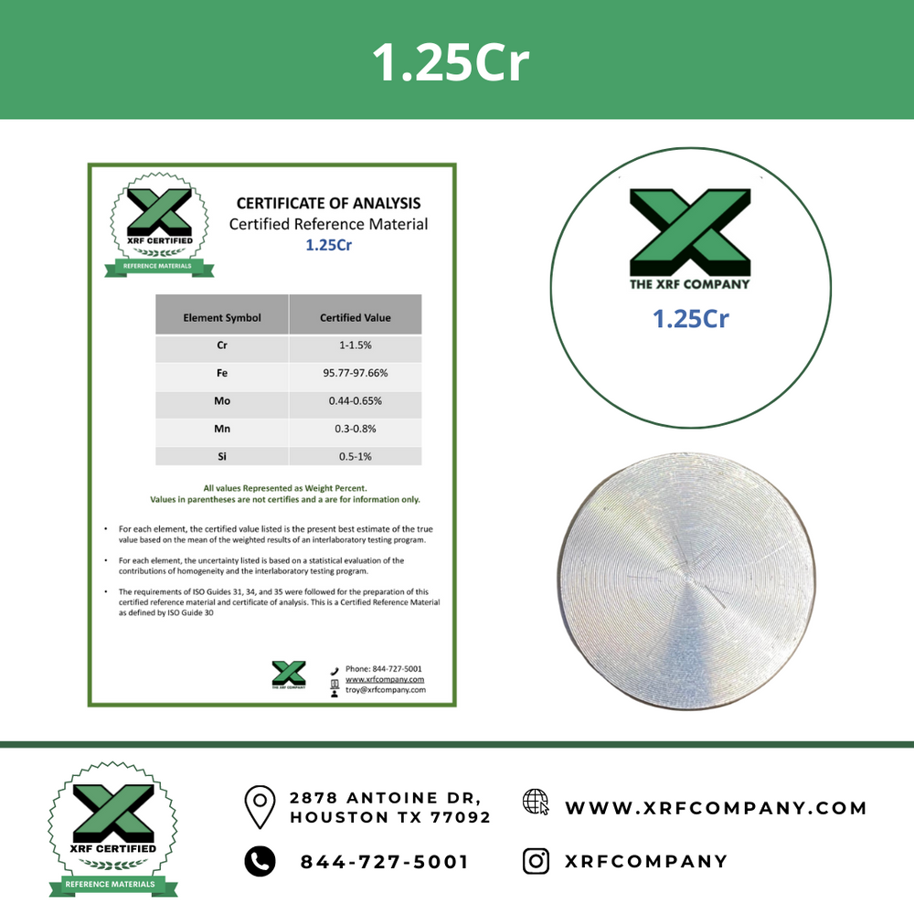 1.25Cr - 0.5Mo XRF Alloy Certified Reference Material (CRM)