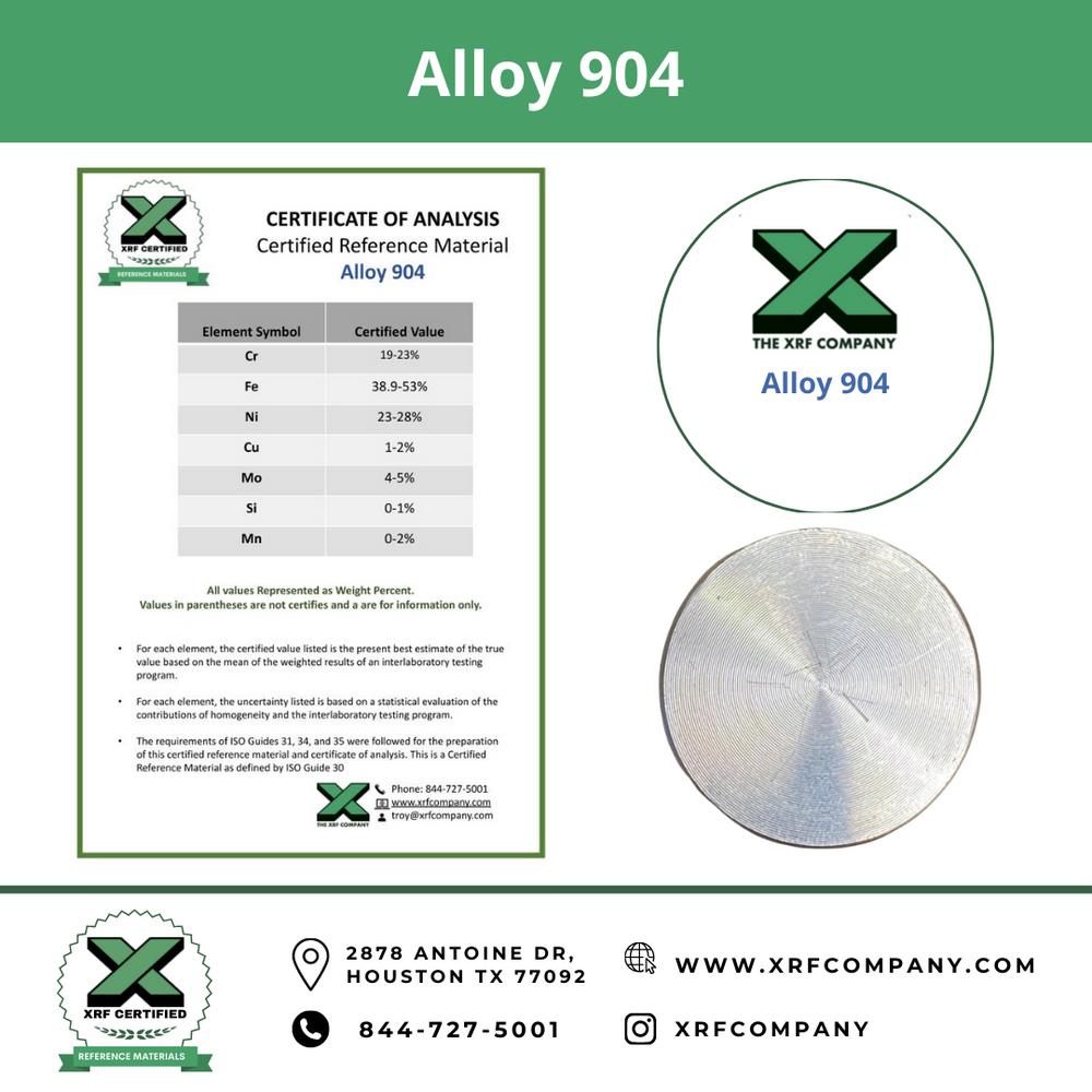 Alloy 904