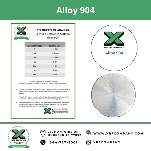 Alloy 904
