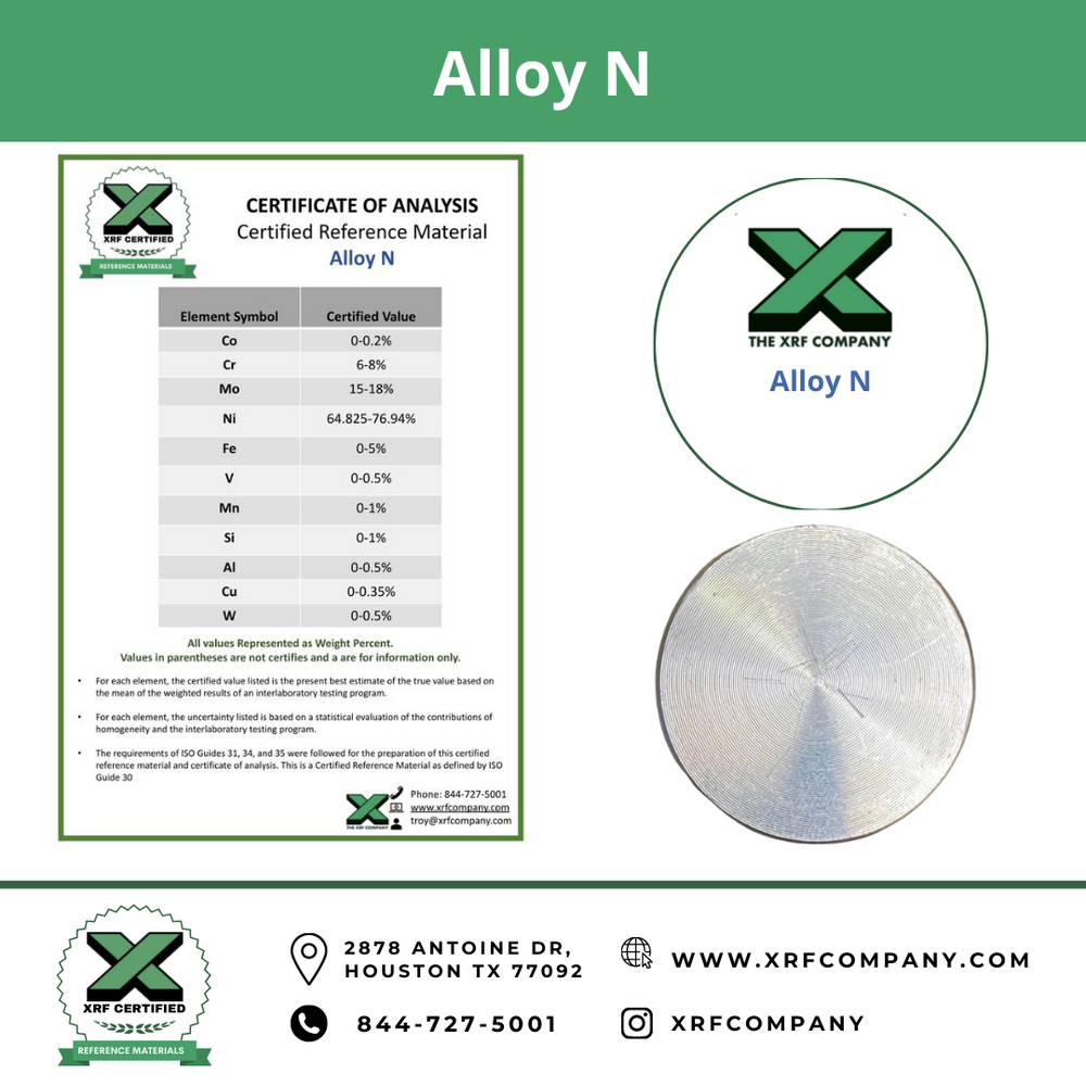 Alloy N