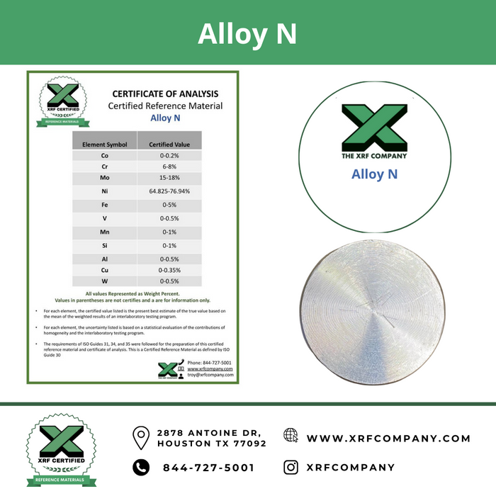 Alloy N