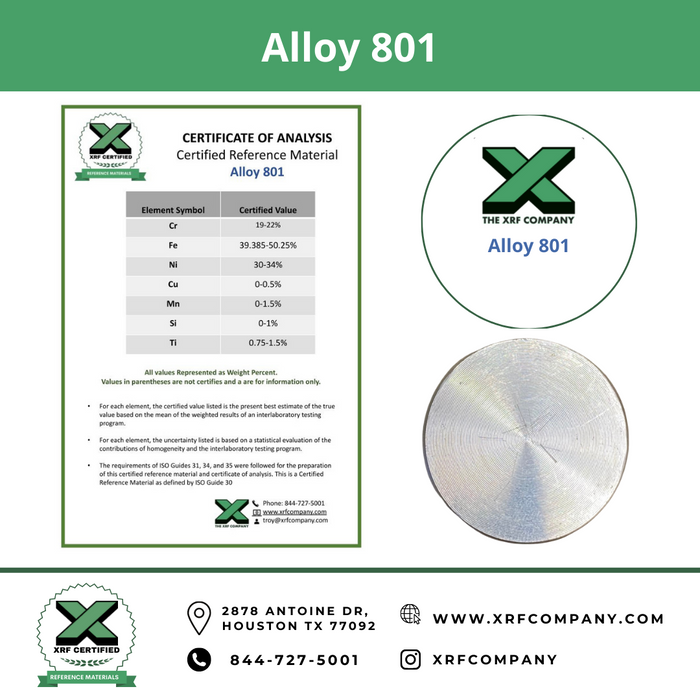 Alloy 801