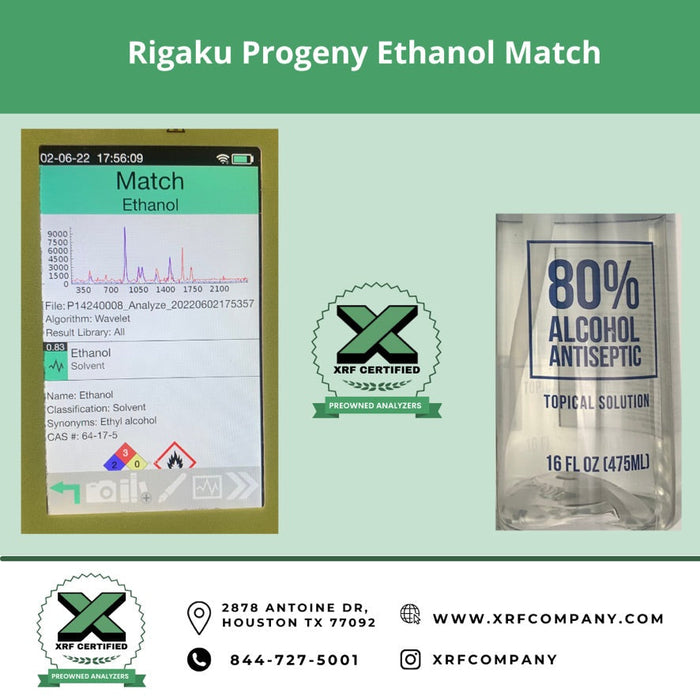 Rigaku Progeny Analyzer For Plastics & Polymer Recycling Sorting & Identification Rental