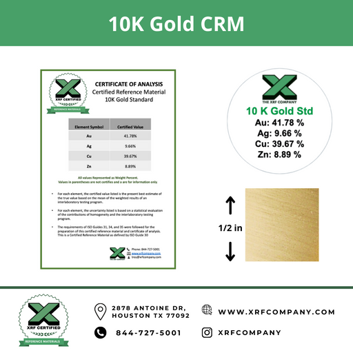 10K/14K/18K/22K/24K Gold CRM Set - Certified Reference Materials - Precious Metals - For XRF Analyzers