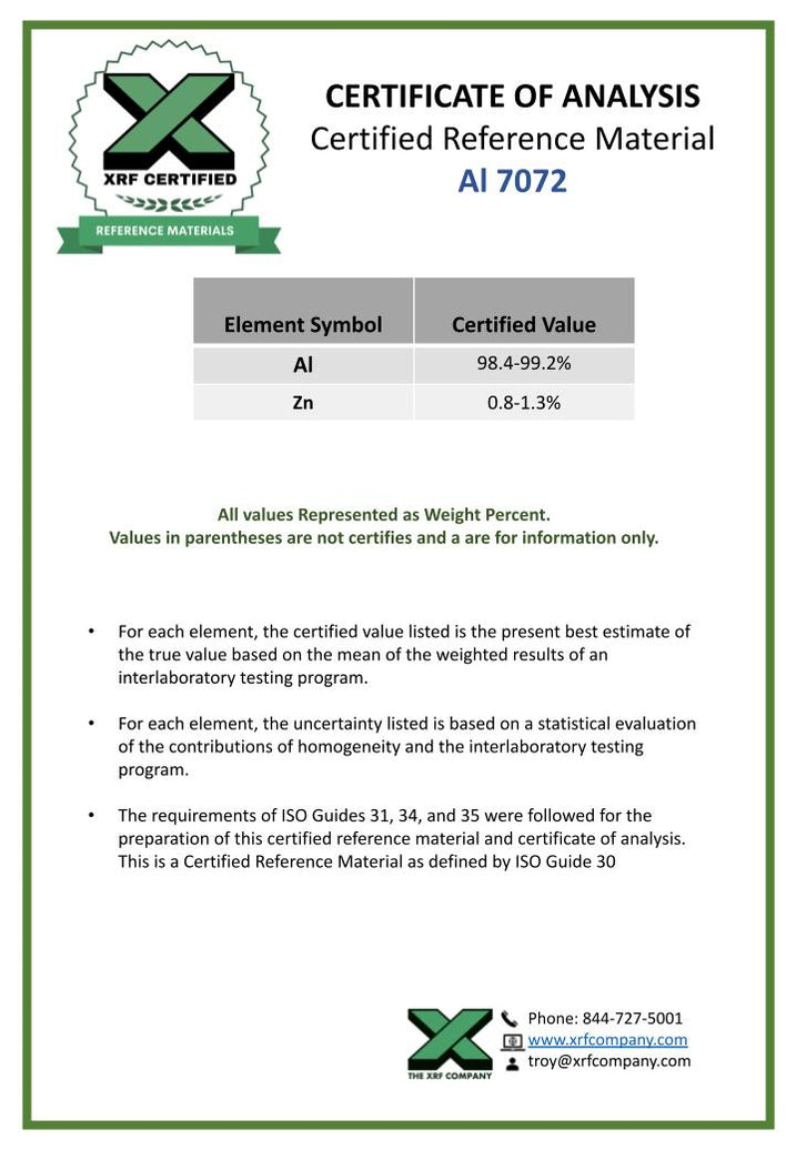 Aluminum 7072 — The XRF Company