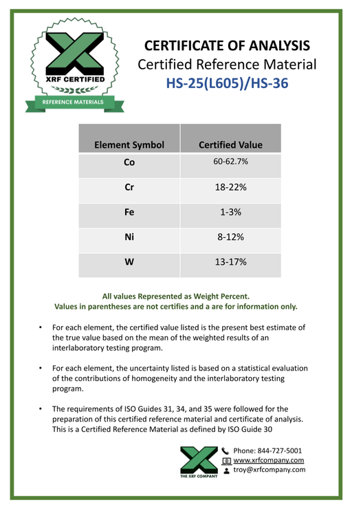 HS-25(L605)/HS-36