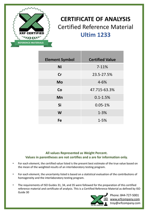 Ultim 1233