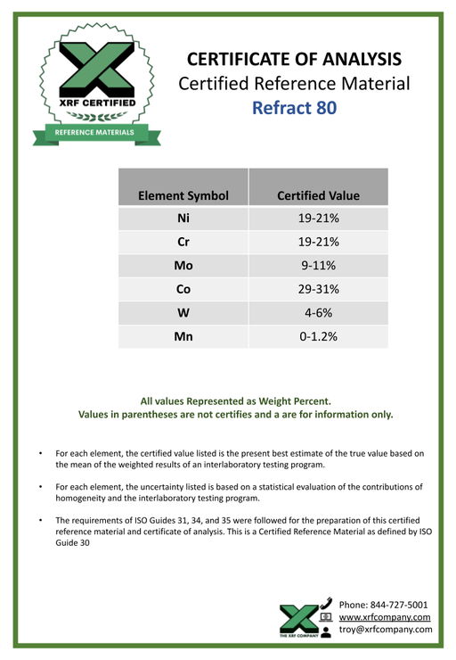 Refract 80