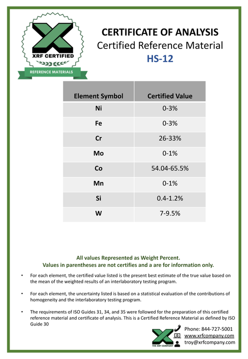 HS-12