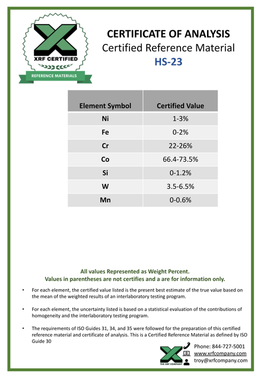 HS-23
