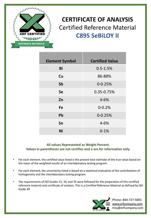 C895 SeBiLOY II