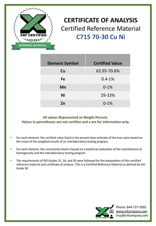 C715 70-30 CuNi
