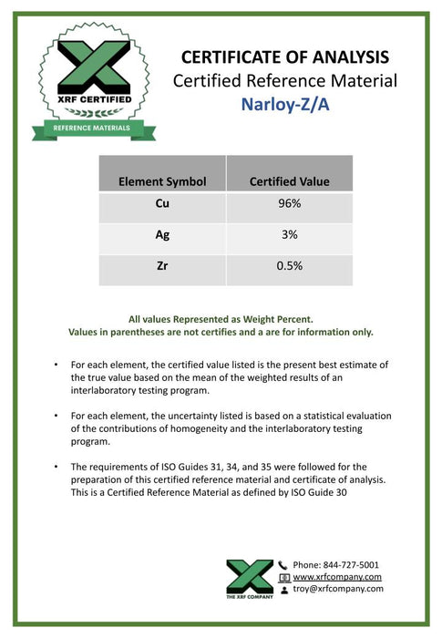 Narloy-Z/A