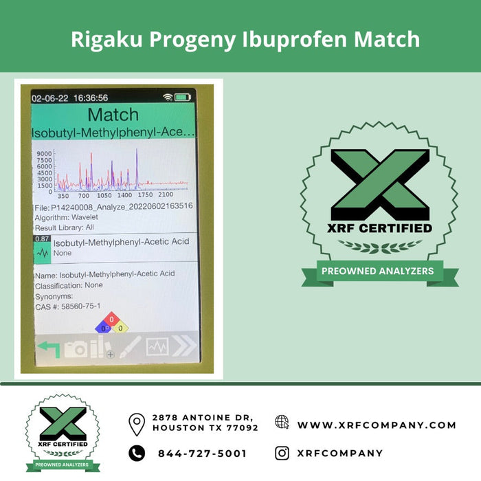 Rigaku Progeny Analyzer For Plastics & Polymer Recycling Sorting & Identification Rental