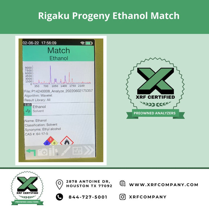 Rigaku Progeny For Plastic - Rental