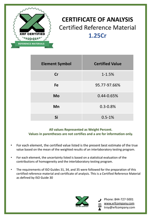 1.25Cr - 0.5Mo XRF Alloy Certified Reference Material (CRM)