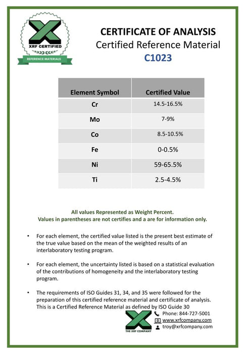 C1023