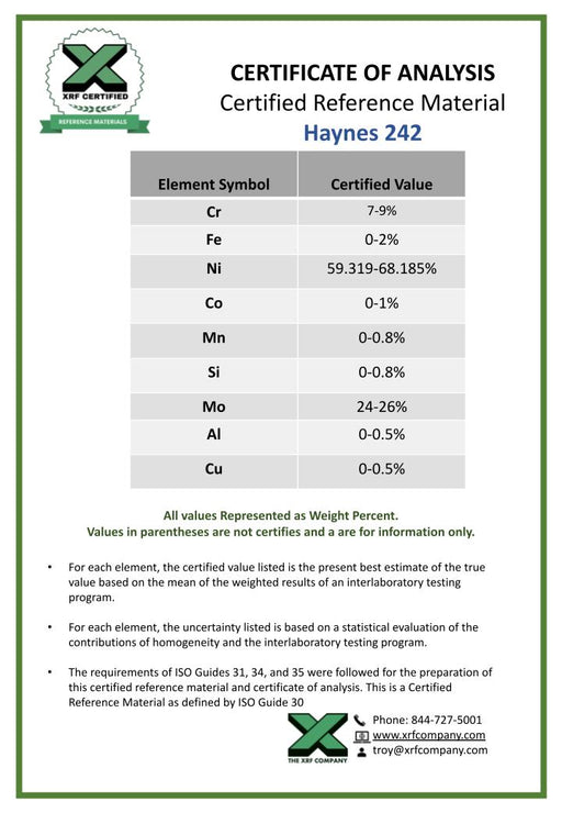 Haynes 242