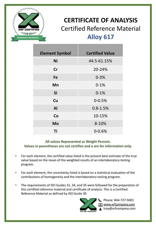 Alloy 617