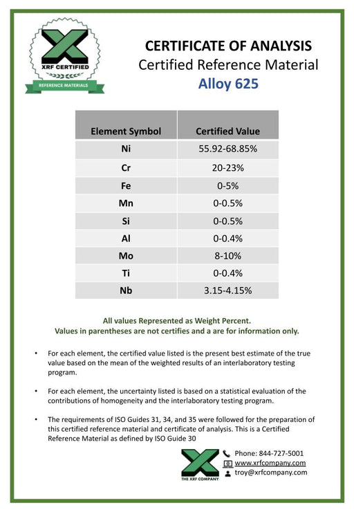 Alloy 625
