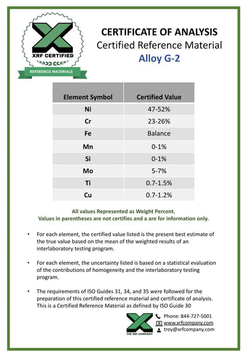 Alloy G-2
