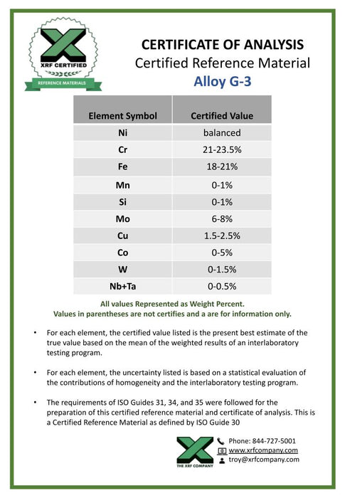 Alloy G-3
