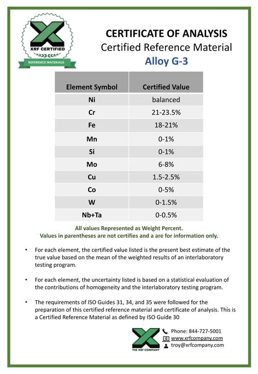 Alloy G-3