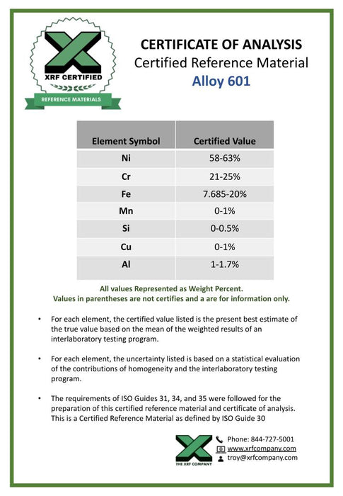 Alloy 601