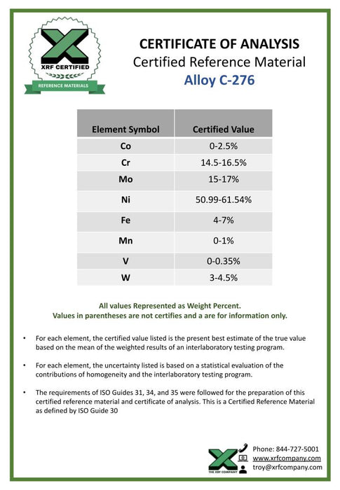 Alloy C-276