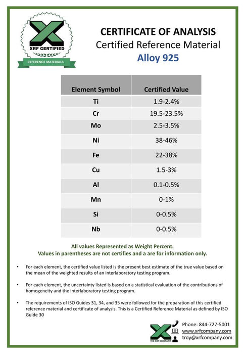 Alloy 925