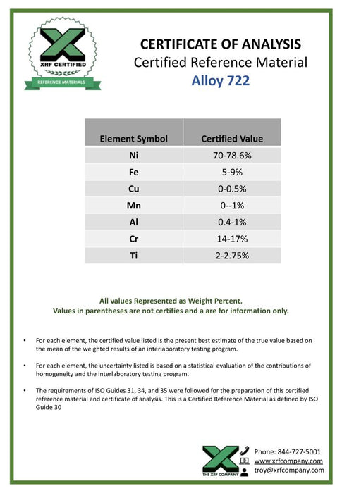 Alloy 722