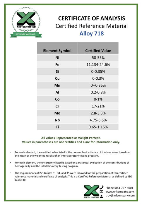 Alloy 718