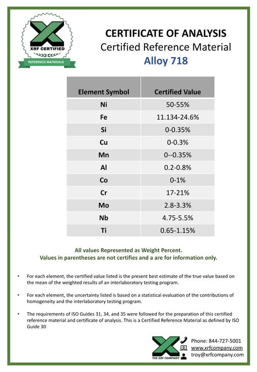Alloy 718