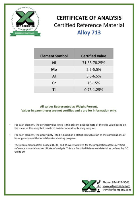 Alloy 713