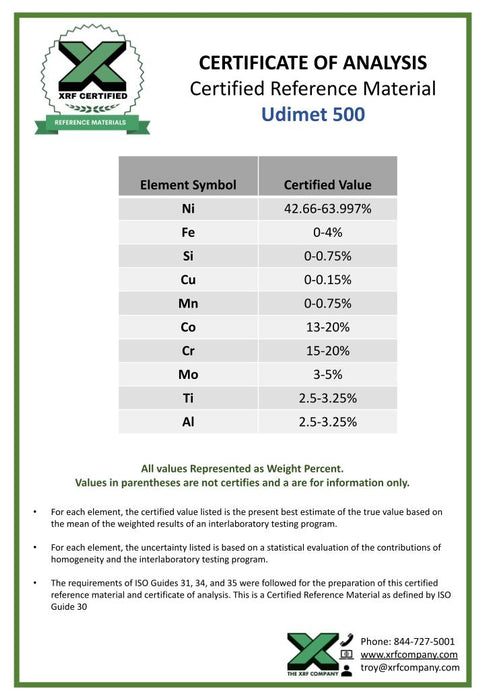 Udimet 500