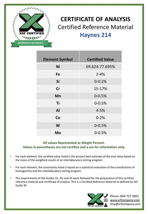 Haynes 214