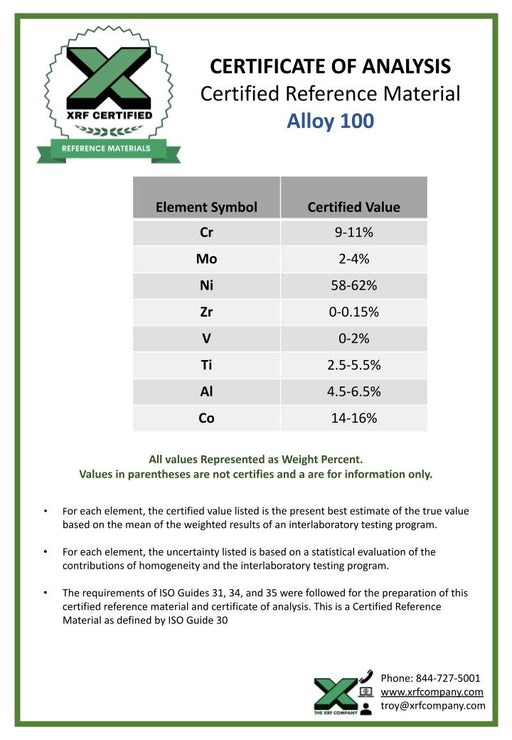 Alloy 100
