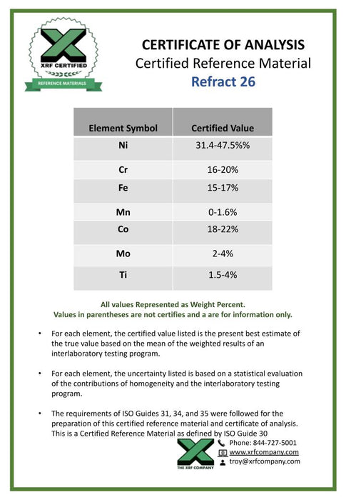 Refract 26