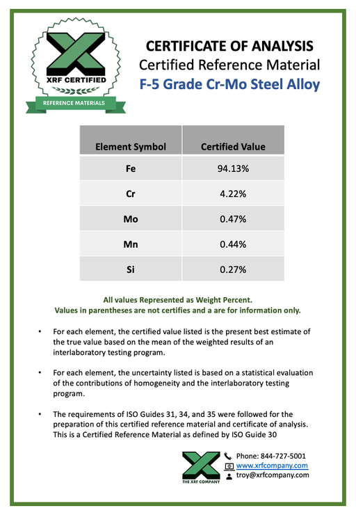 XRF Metal Standard F5 Grade Cr-Mo Steel Alloy