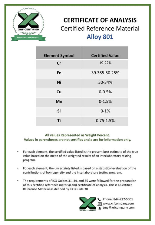 Alloy 801