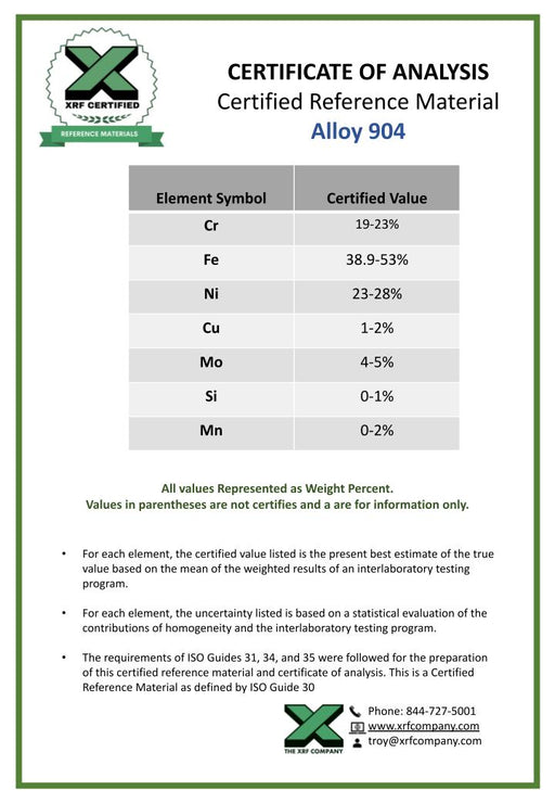 Alloy 904