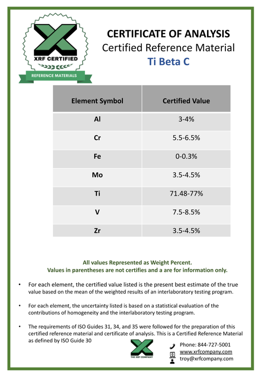 Ti Beta-C
